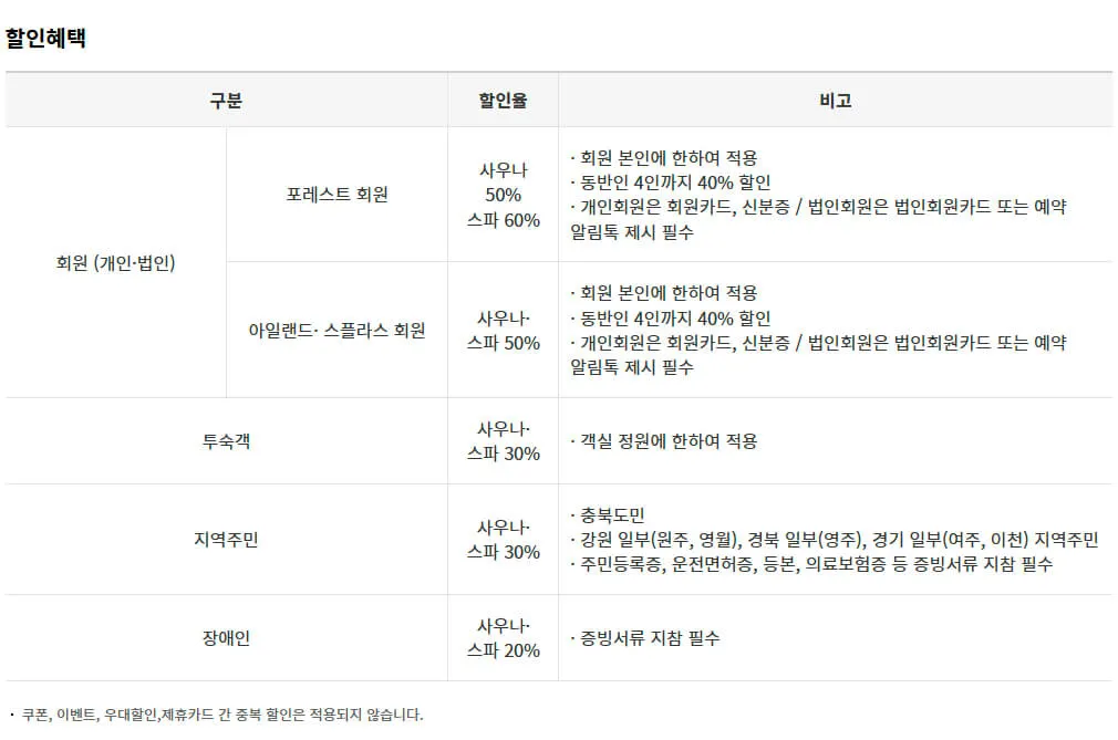 충북 제천 포레스트리솜 스파, 사우나, 찜질방 운영시간, 이용요금, 할인혜택 등 이용안내