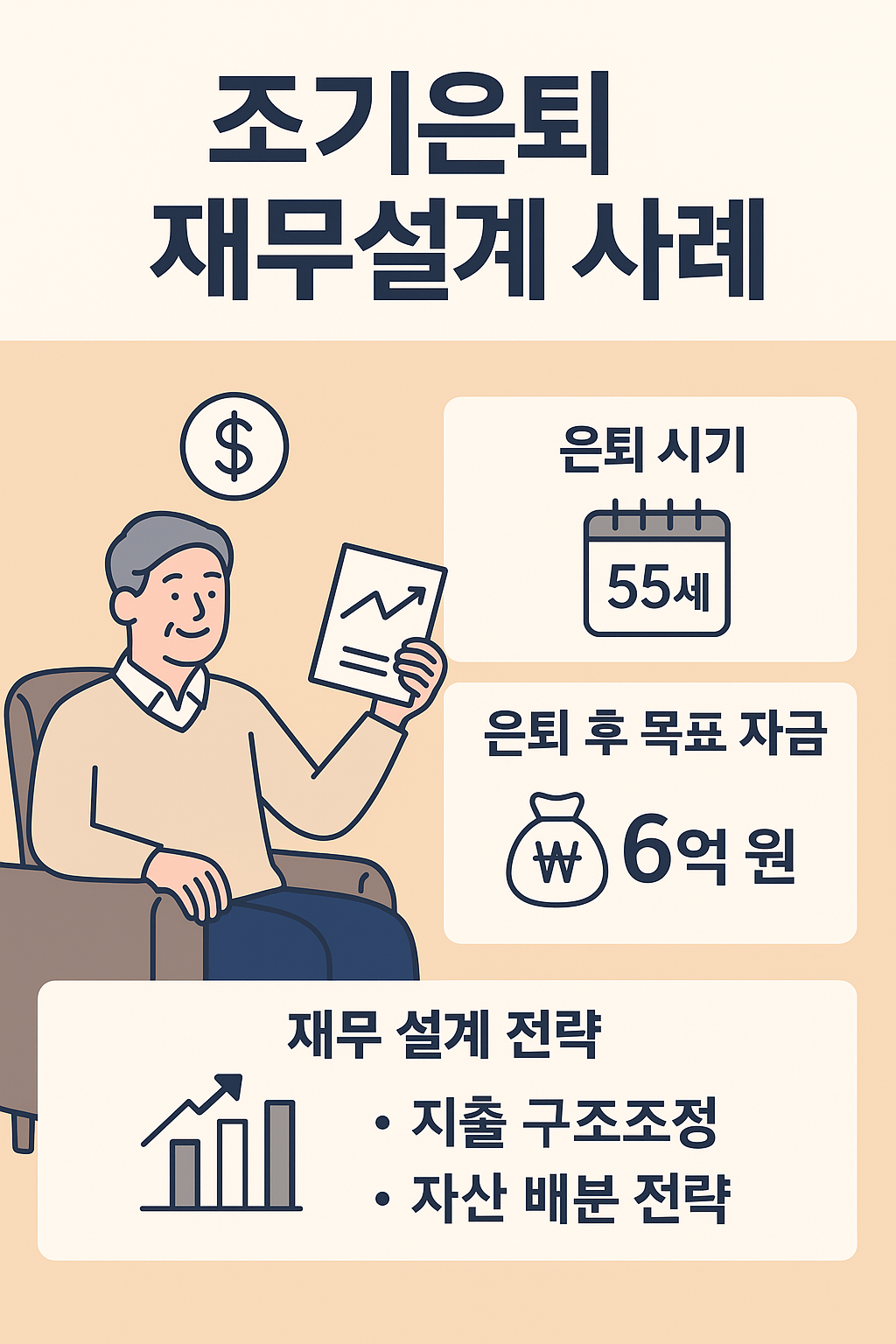 왜 조기은퇴를 원할까?