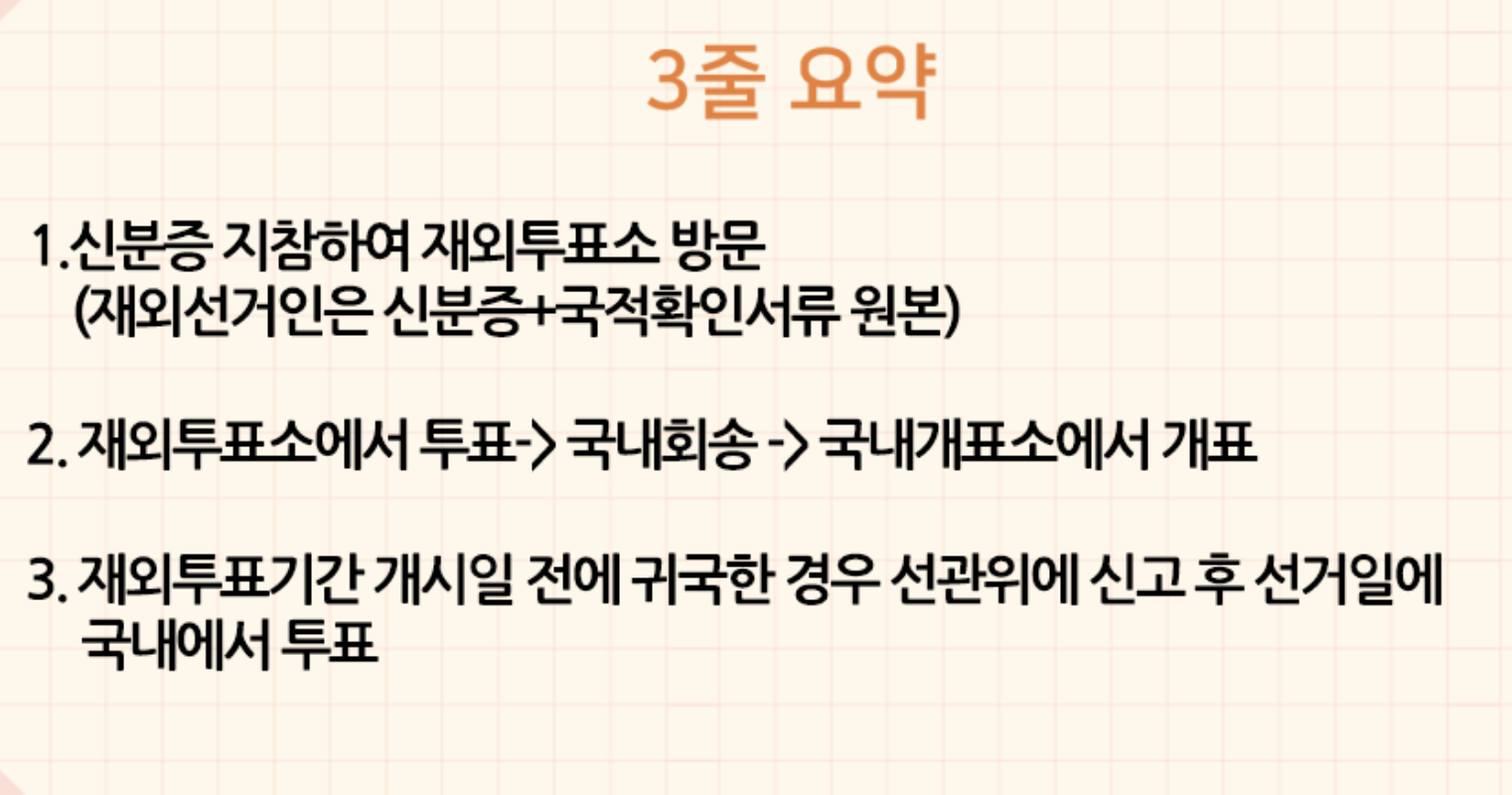 재외투표 방법