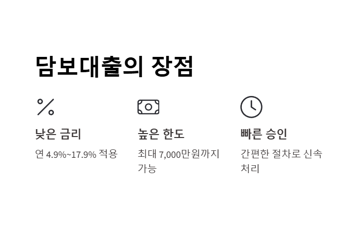 자동차 담보대출의 장점