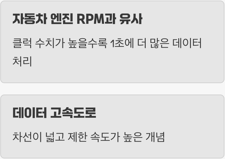 '클럭(Clock)', 램의 엔진 RPM