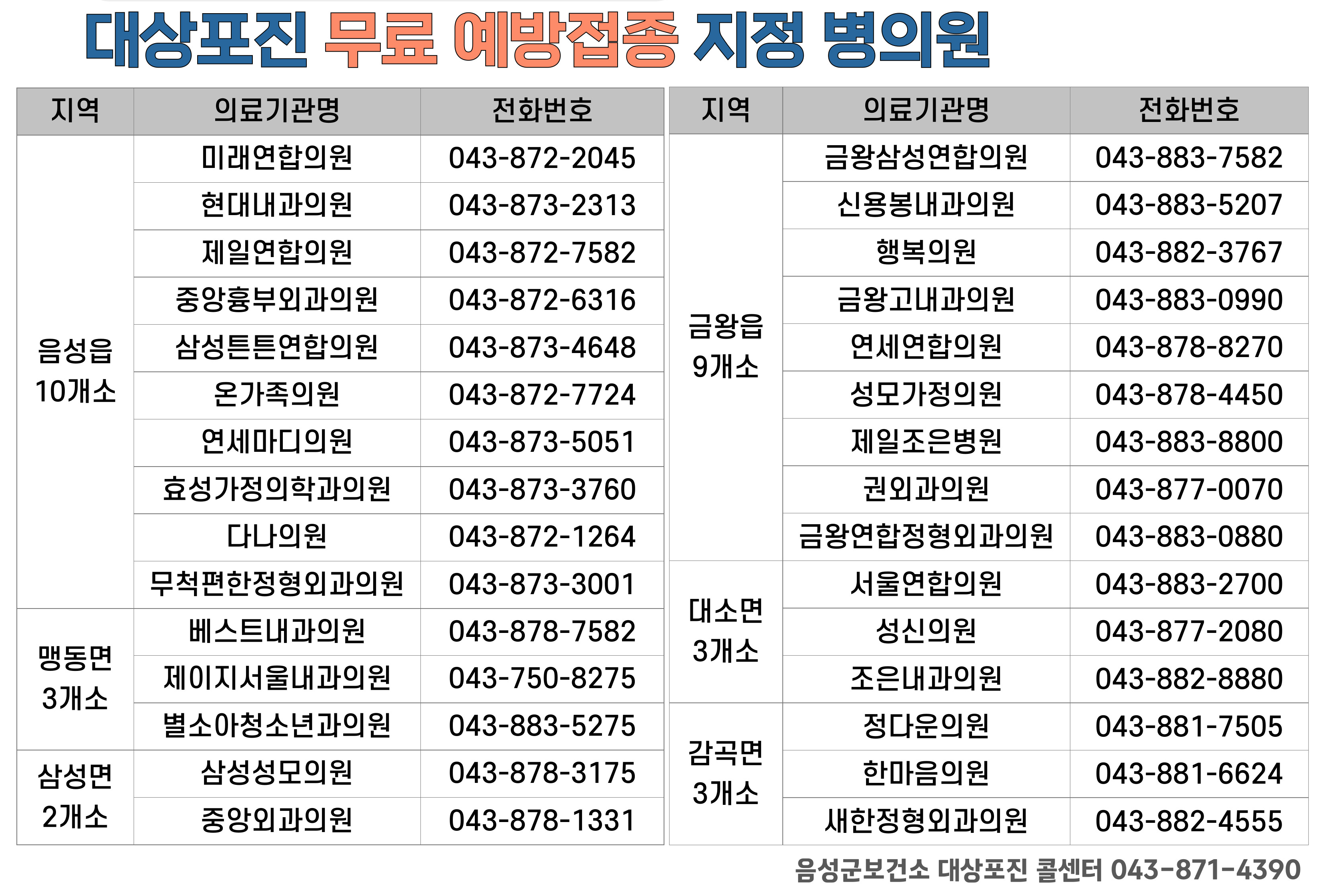 신청 방법
