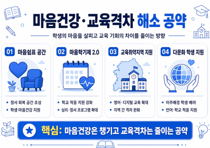 강은희 대구교육감 당선자 프로필·공약 쉽게 정리