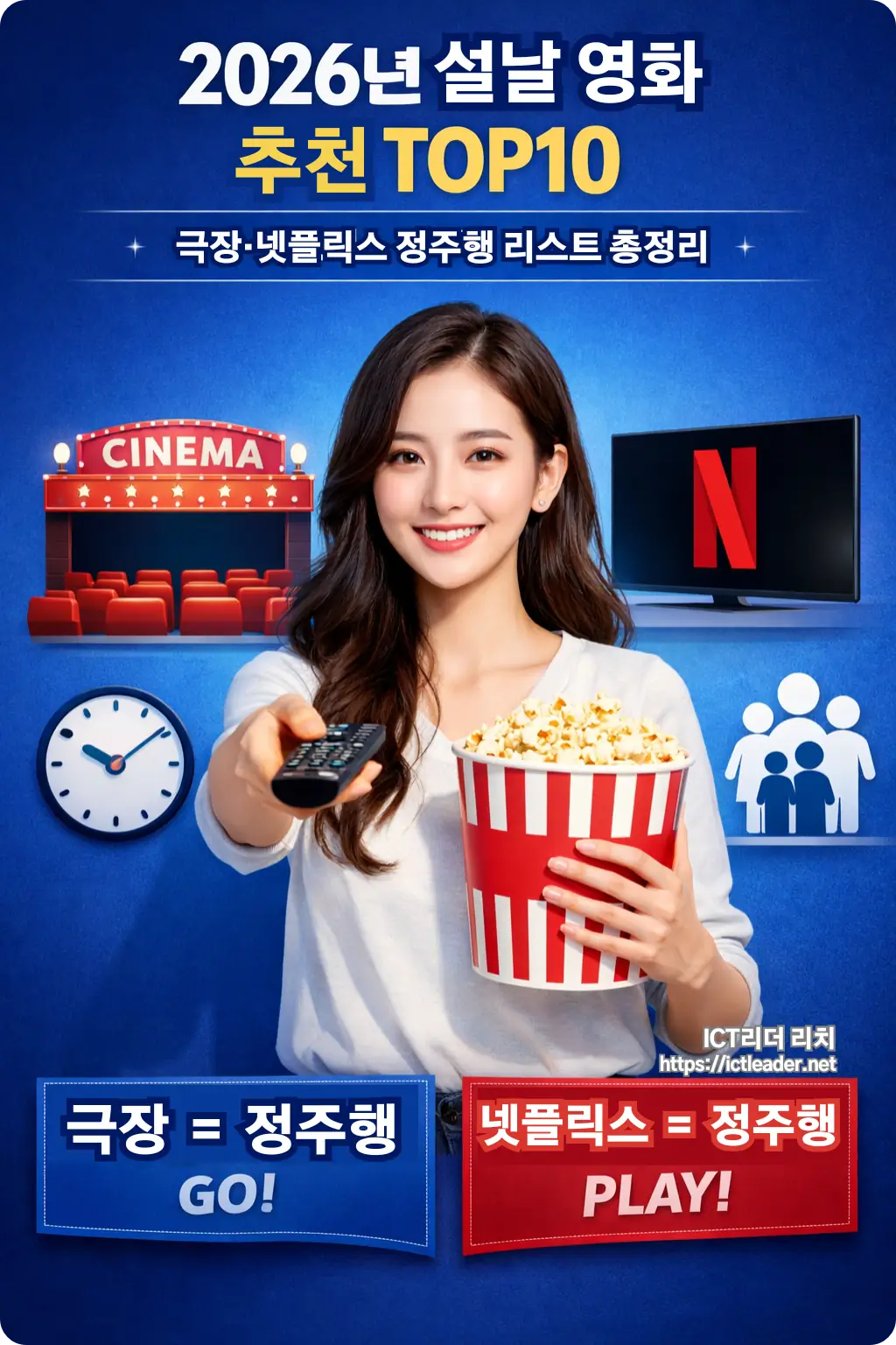 2026년 설날 영화 추천 TOP10 인포그래픽으로 극장과 넷플릭스 정주행 콘텐츠를 비교 정리한 이미지, 20대 여성이 리모컨과 팝콘을 들고 OTT와 극장 아이콘을 비교하는 장면