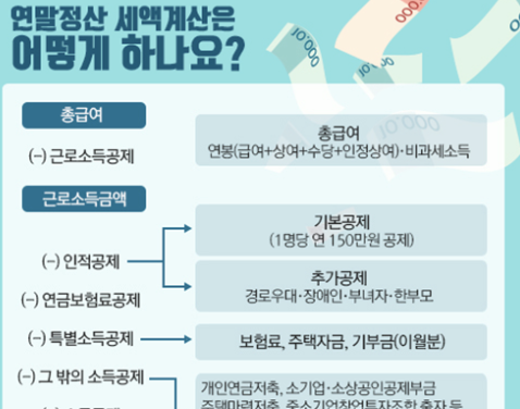 https://www.ilovegohyang.go.kr/main.html?v=20260105