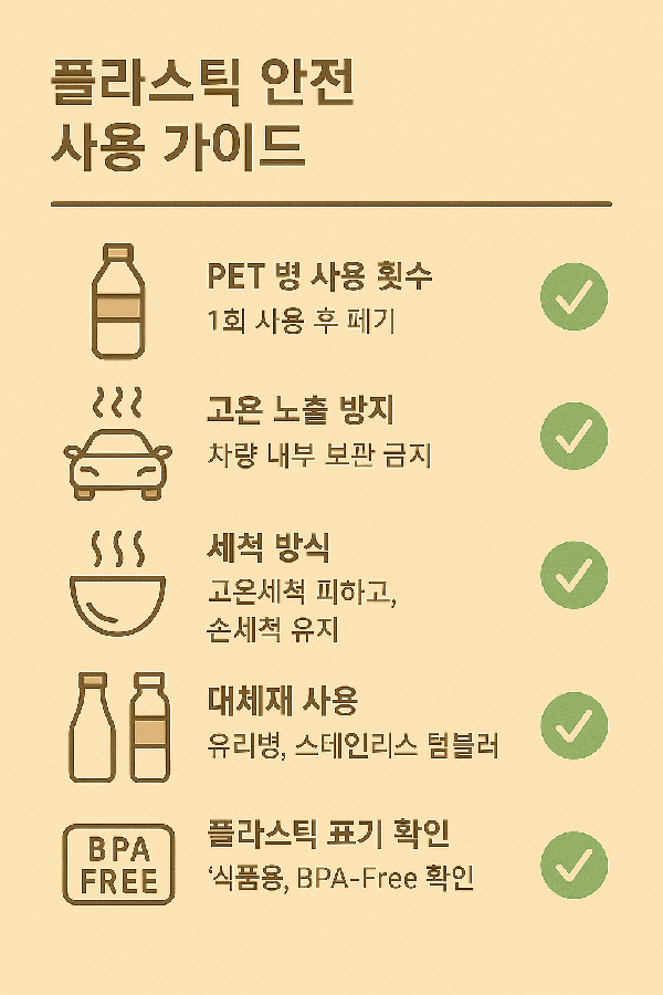 플라스틱 안전 사용 가이드 – 생활 루틴으로 바꾸는 체크리스트