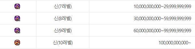 한게임바둑 바로가기 설치하기(다운로드)