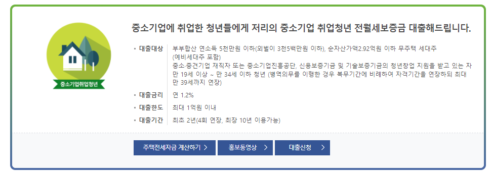 중소기업 청년 전세 대출 신청