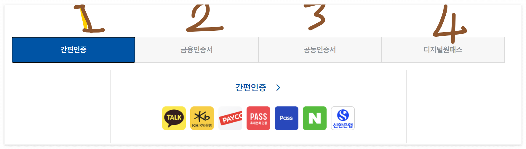 자동차 과태료 조회