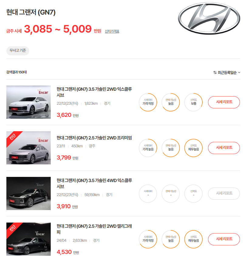 22-24년식 그랜저 GN7 중고차 시세