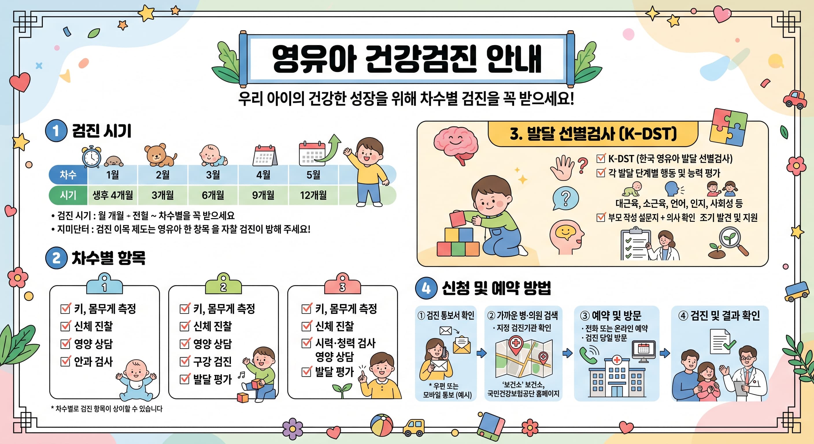 영유아 건강검진
