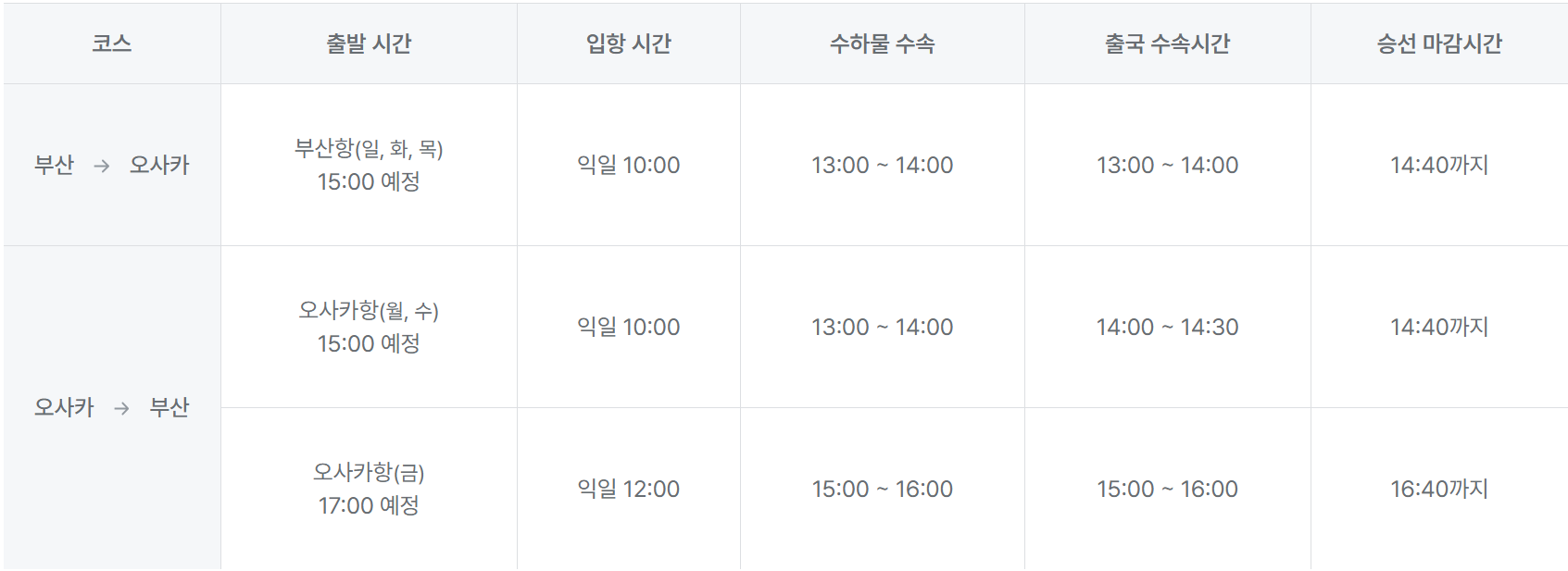 드림호 수속시간표