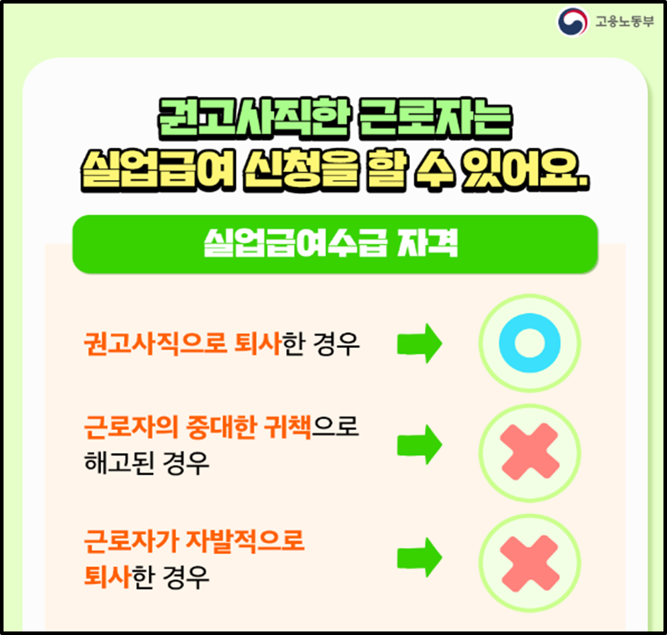 실업급여 수급자격
