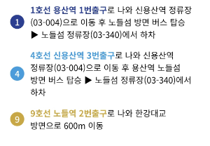 노들섬 지하철