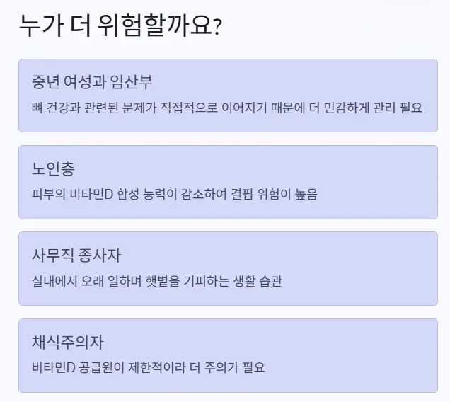 부족 위험군