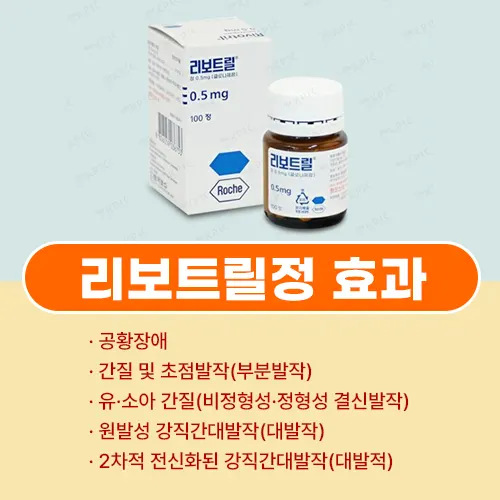리보트릴정 효과