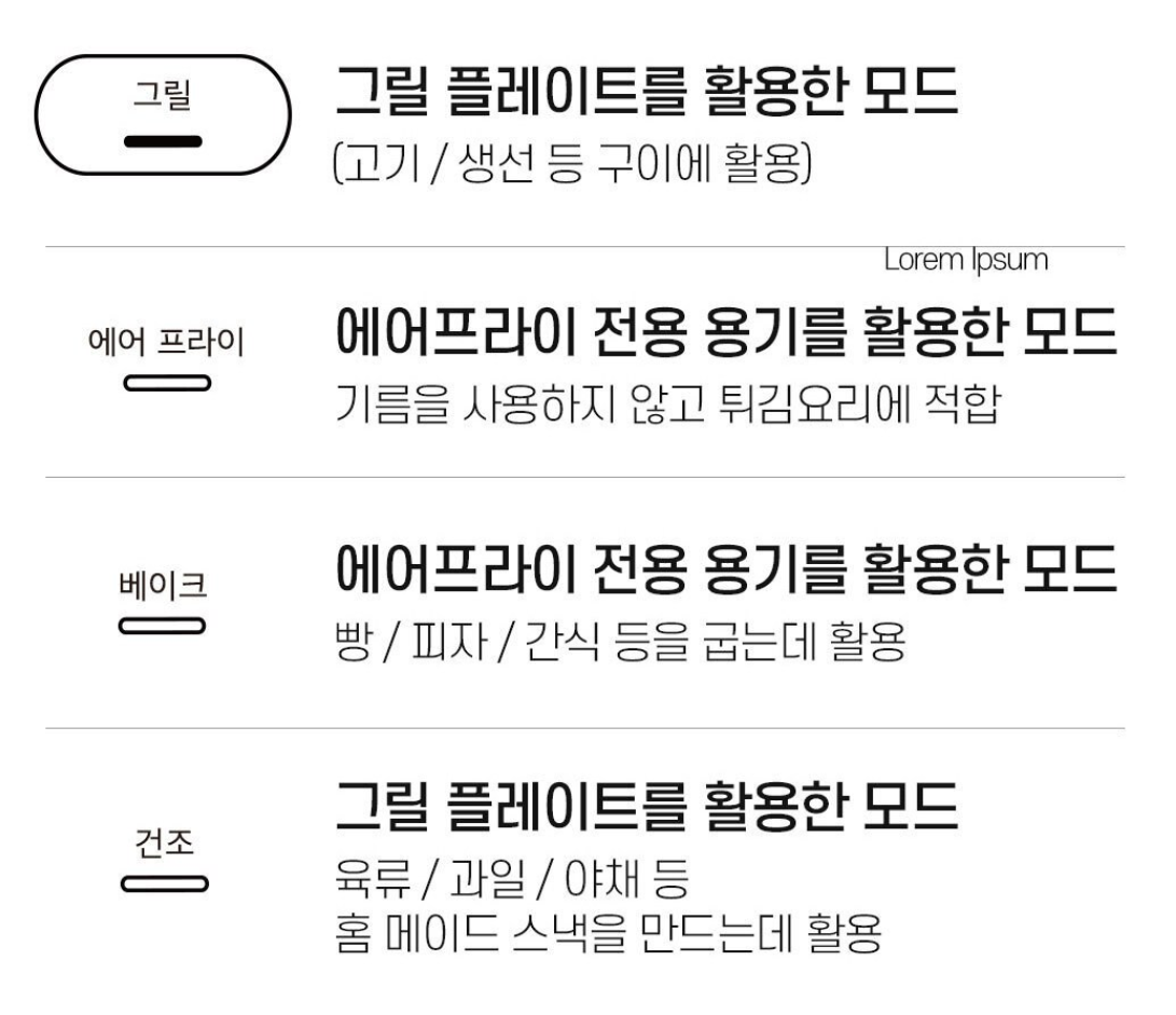닌자에에그릴