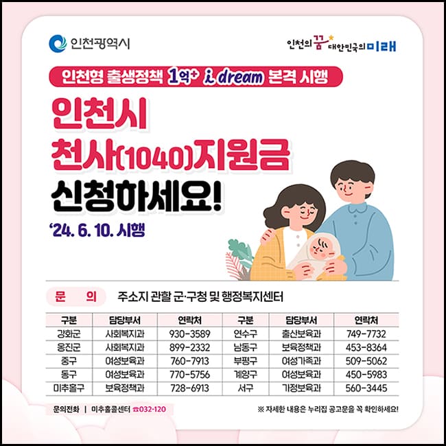 천사지원금 신청