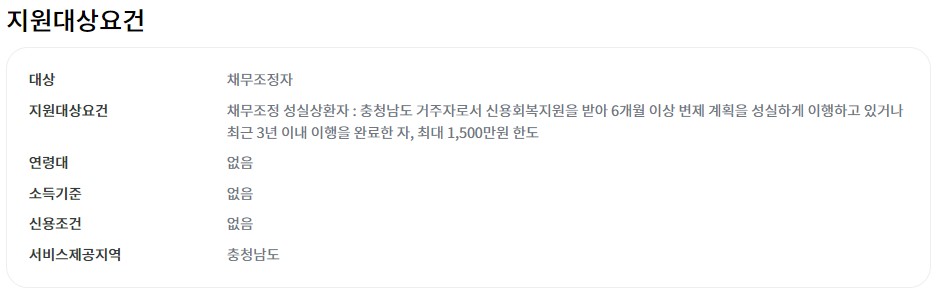 신용불량자 충청남도 더행복충남론 정부지원 대출