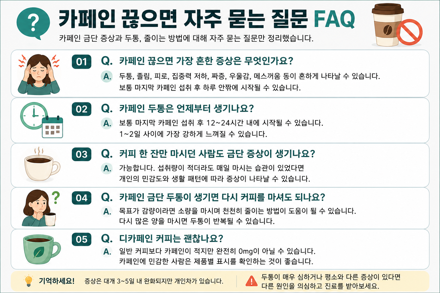 카페인 금단 증상 얼마나 갈까? 두통&middot;졸림 대처법