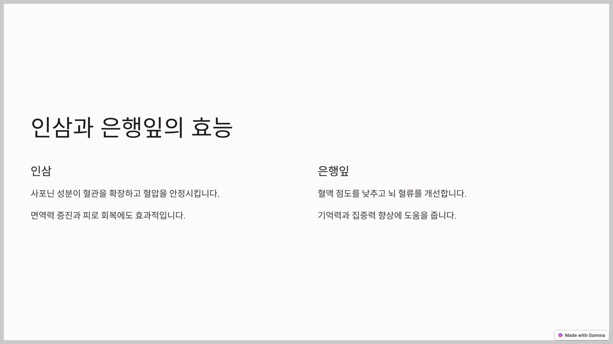 혈액 순환에 좋은 약초