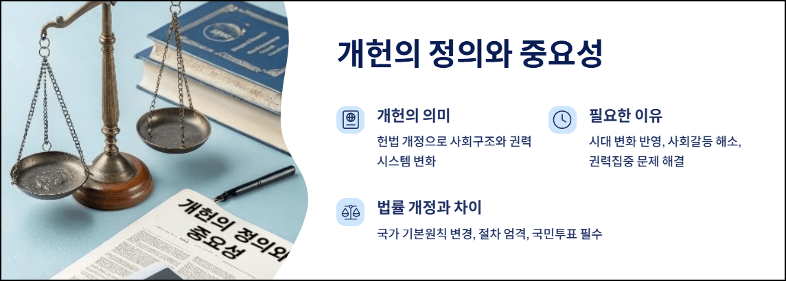 개헌의 정의와 중요성