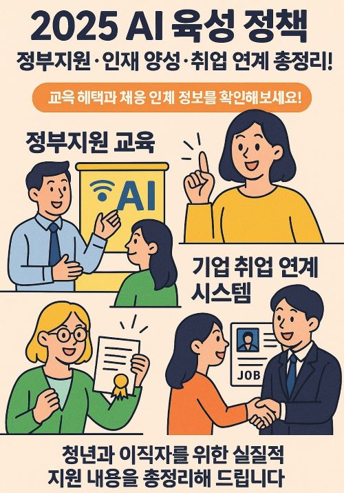 2025 AI 육성 정책-정부지원, 인재 양성, 취업 연계