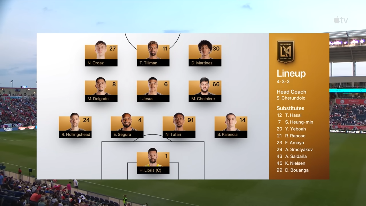 Chicago Fire FC vs. Los Angeles Football Club | Son Heung-Min Debut | Full Match Highlights