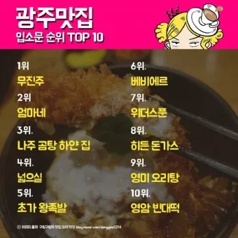 광주광역시 맛집 베스트 10 현지인 맛집_4