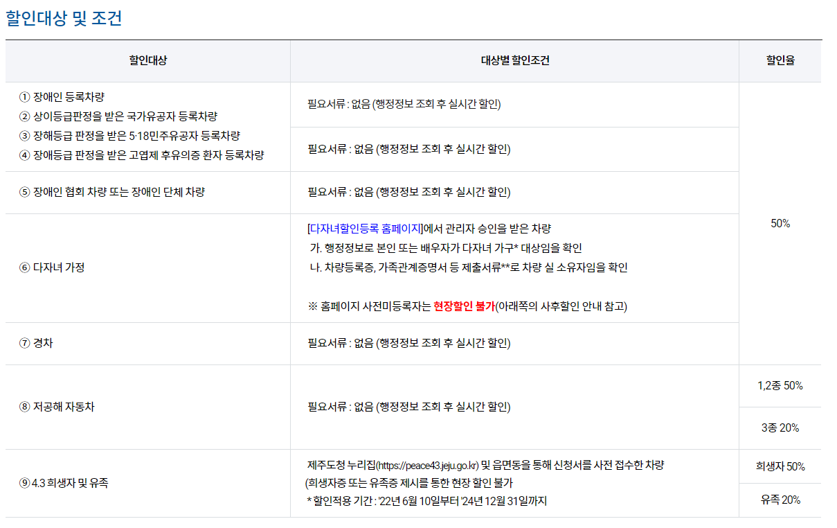 제주공항 주차가이드 (7)