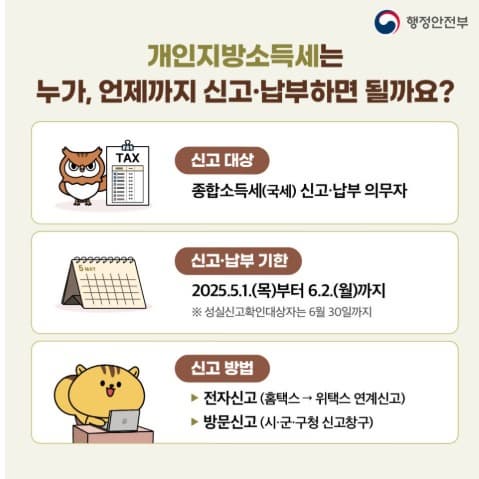 종합소득세 신고(신고대상확인/신고방법 등)
