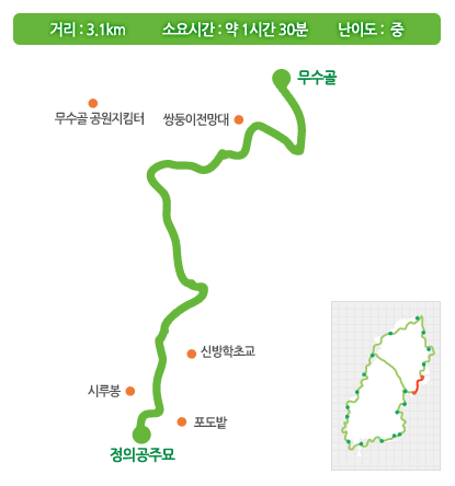 북한산둘레길 19구간 방학동길 지도 도봉산둘레길 쌍둥이전망대 정의공주묘 시루봉 무수골 트레킹 등산 날씨 정보