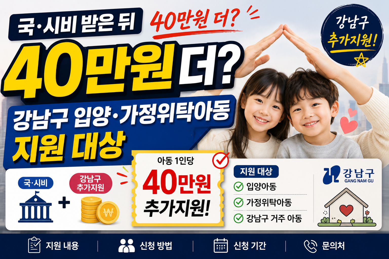 강남구 가정위탁·입양아동 지원금 총정리
