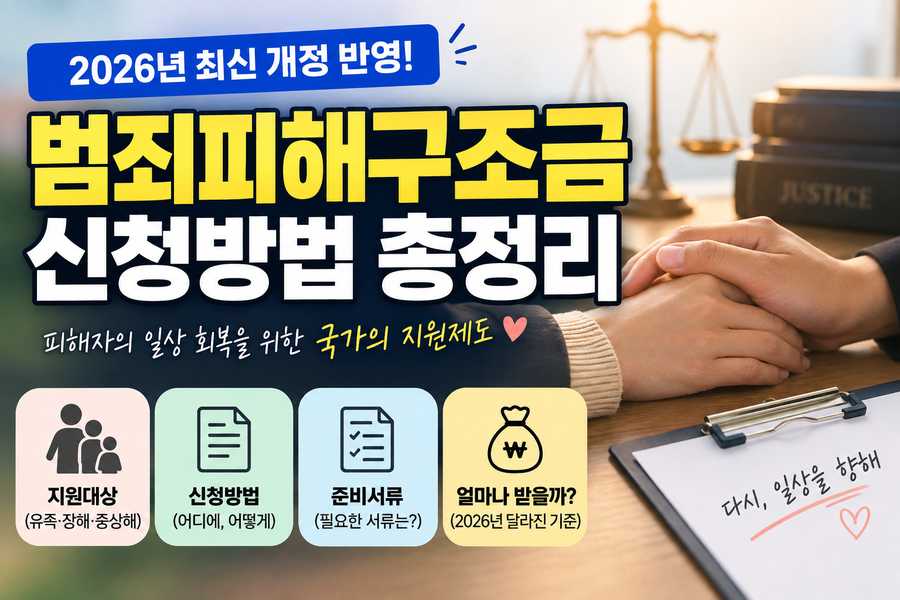 범죄피해구조금 신청방법, 대상부터 준비서류까지 총정리