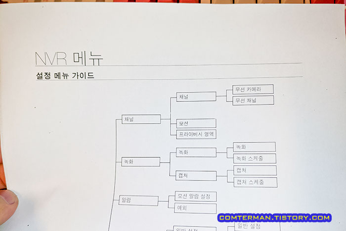 PDF 문서 일부 간단히 지우기