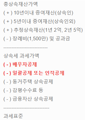 공제금액 정리
