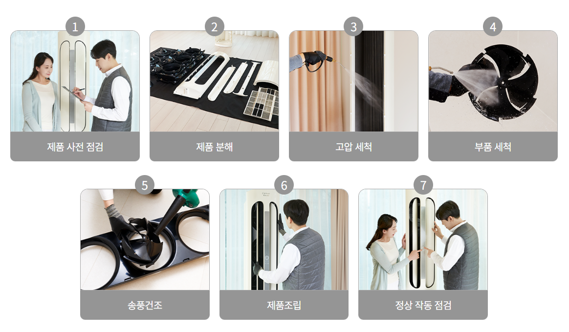 캐리어 에어컨 청소 방법