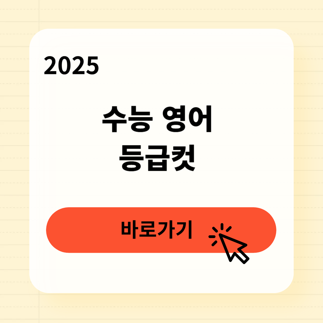 수능 영어 등급컷 오답율