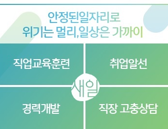 여성새로일하기센터 - 경력단절여성지원, 경력단절예방
