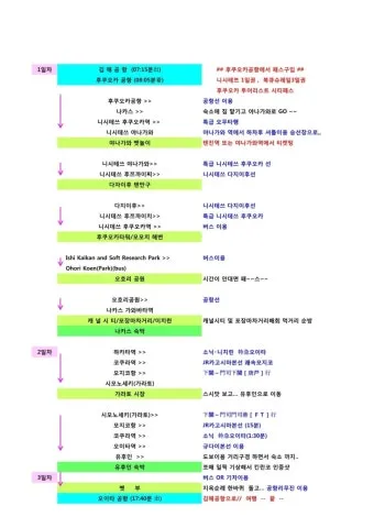 후쿠오카 2박3일 여행코스 초보 여행자 추천 일정_2