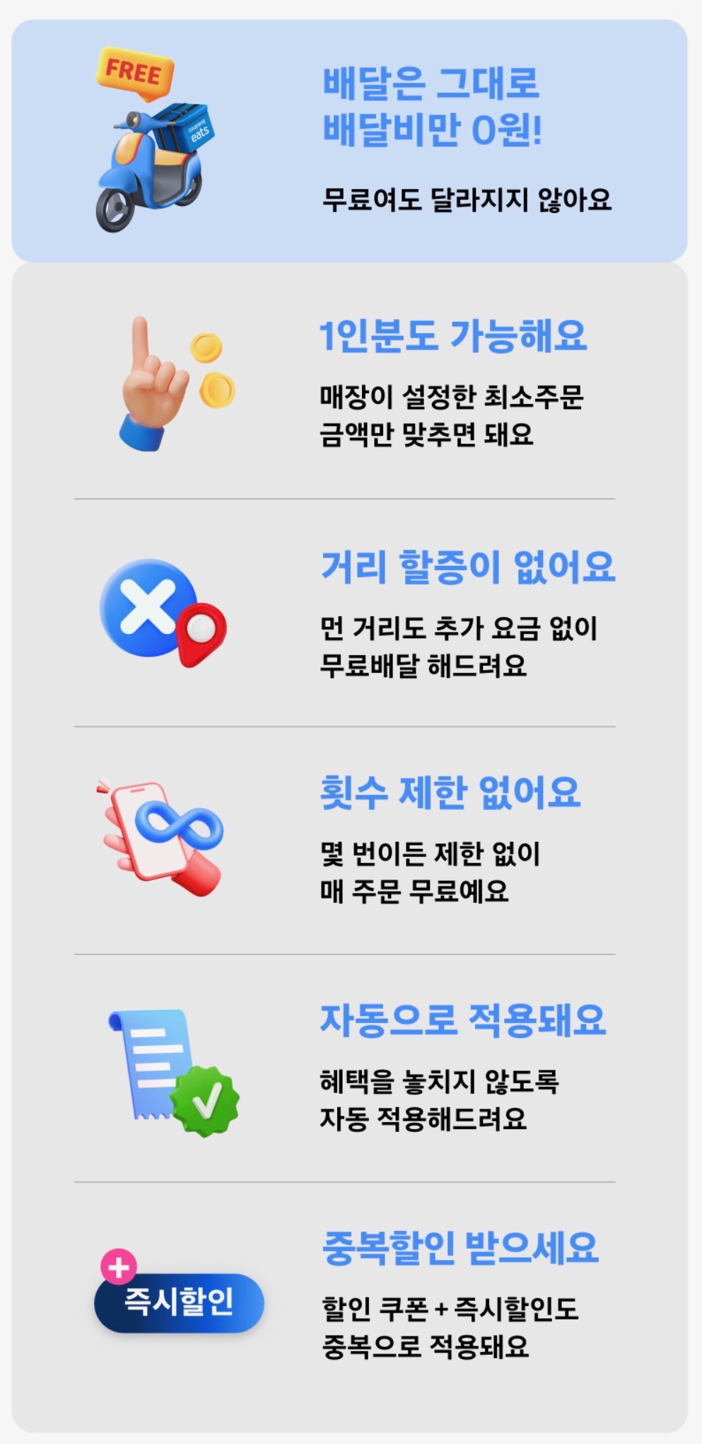 쿠팡이츠 배달비 무료