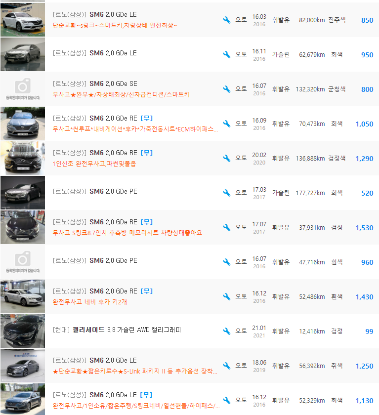 SM6 2.0 가솔린 등급 중고차 시세 : 520만원 ~ 1,820만원