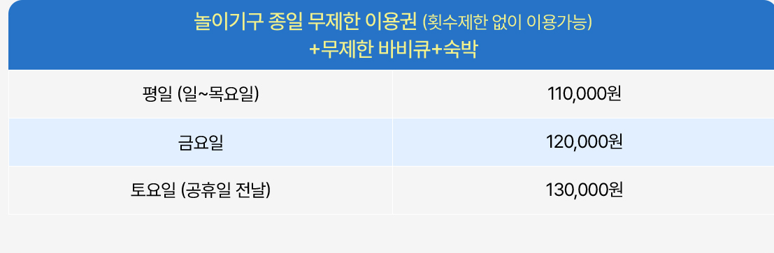 여름 가평 빠지 펜션 예약 하기 추천 BEST 5 - 가평 빠지 비버네 선착장