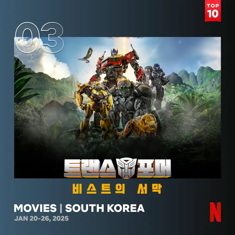 트랜스 포머: 비스트의 서막