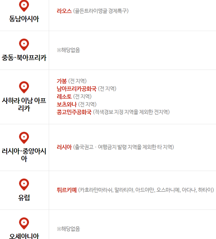 특별여행주의보