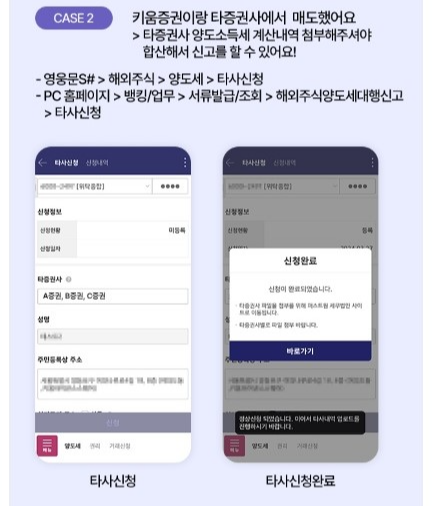 해외주식 양도소득세 신고대행