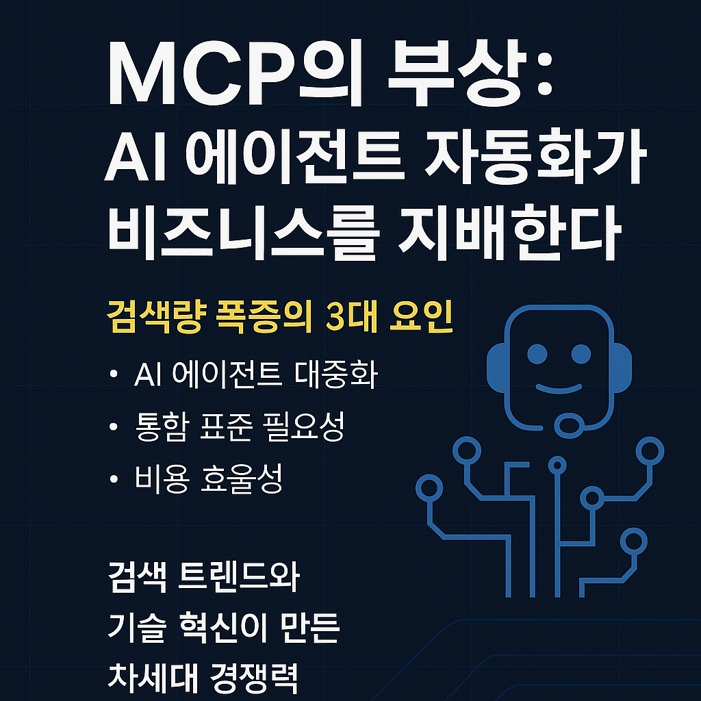2025 MCP의 부상: AI 에이전트 자동화가 비즈니스를 지배한다