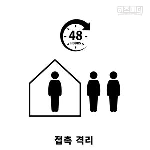 노로바이러스 치료 격리