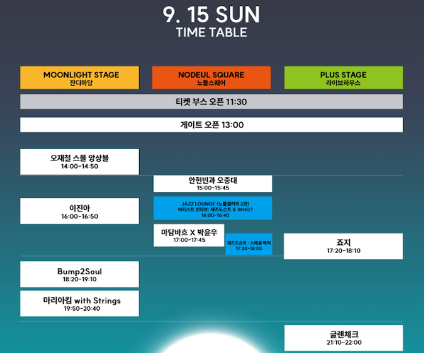 2024 노들섬 재즈 페스티벌