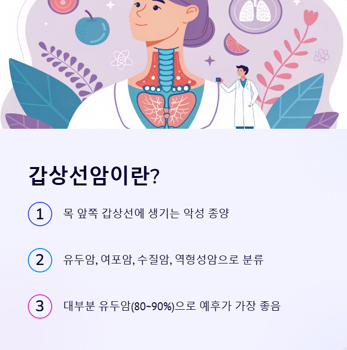 갑상선암 초기증상